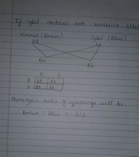 Nirmal has brown eyes, while Cybil has blue. If brown eyes are known to ...