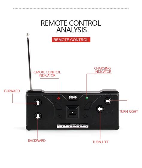 Image result for Mini Project Car Remote Control