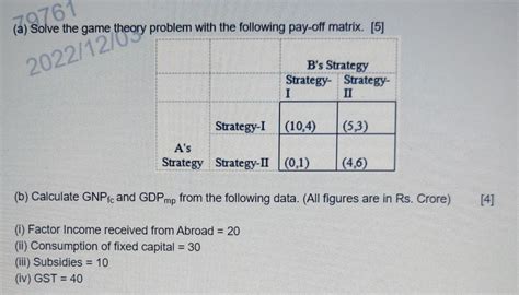 Image result for Game Theory Graphical Method