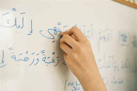 What Languages Are Written Right To Left? A Complete Guide