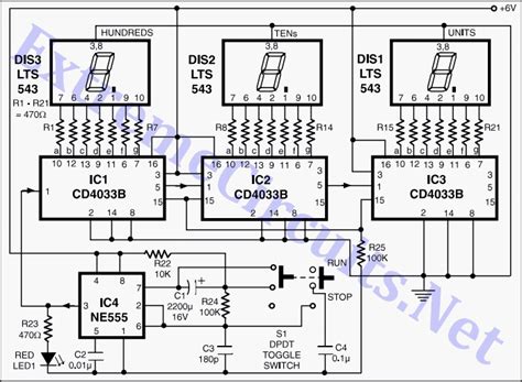 Image result for Logic Random Number Generator Flowchart