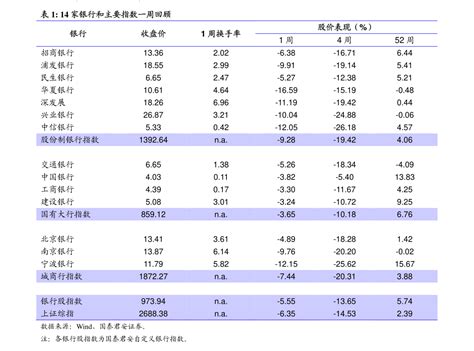 2023春节价格表_租车资讯_三亚租车网－海南租车－海口租车公司－三亚租车攻略－三亚高端租车网