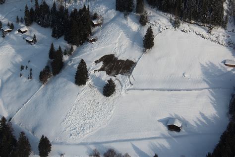 Image result for Avalanche Types