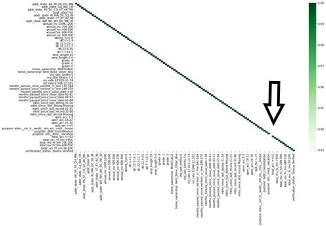Image result for Python Error Singular Matrix