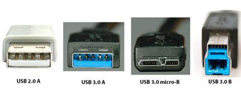 Image result for USB Connection Problems