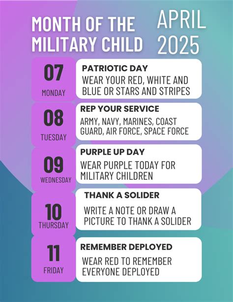 April 3, 2025 Newsletter