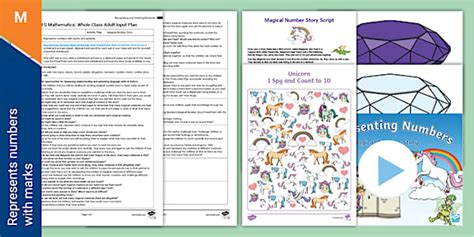 Image result for EYFS Activity Representing Numbers