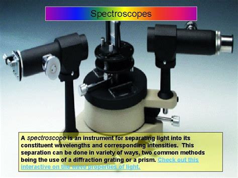 Image result for How Did the First Spectroscope Work