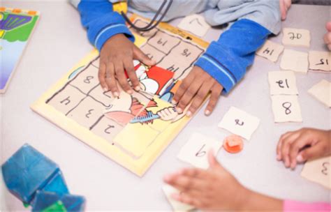 Image result for highscope