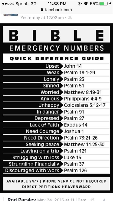 Image result for LifeWay Less0nhelp Numbers
