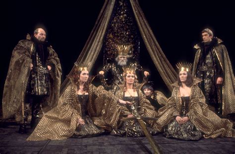 Investigate Performances of King Lear | Shakespeare Learning Zone