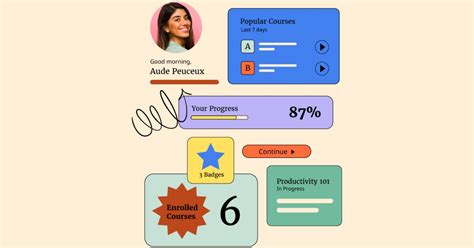 Image result for Compare Training Management Software