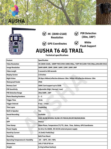 4G LTE Trail Camera with GPS Coordinates and White Flash – AUSHA