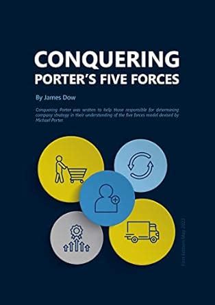 Conquering Porter's Five Forces: Understand the five forces model ...