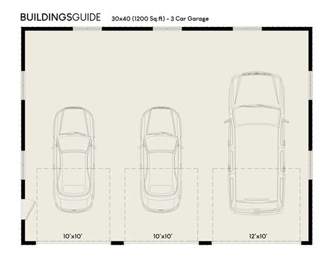 Garage Plans, Floor Plans & Layout Ideas