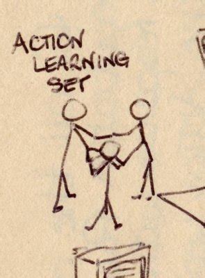 Image result for Examples of Action Learning Sets Questions