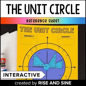 Image result for Unit Circle Precalculus