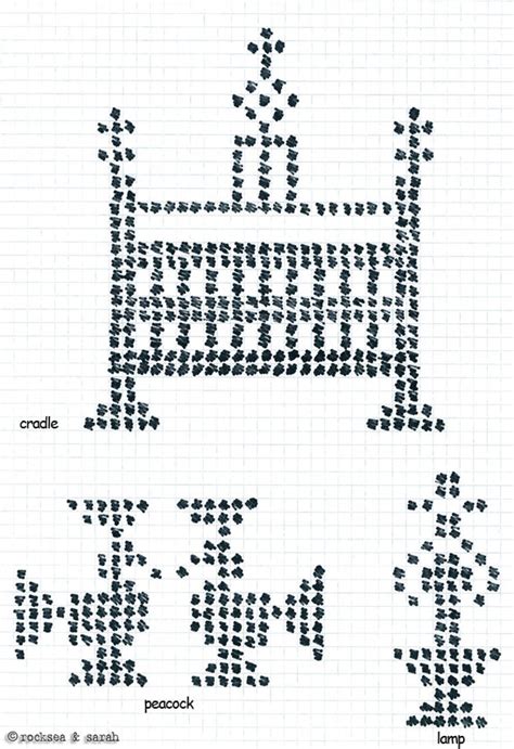 Kasuti - JungleKey.in Image