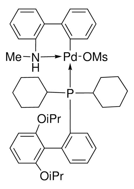 RuPhos Pd G4 ChemBeads 1599466-85-9 Sigma-Aldrich