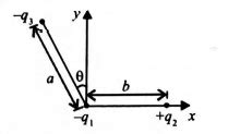 Three charges -q1,+q2 and -q3 are placed as shown in the figure. The x ...