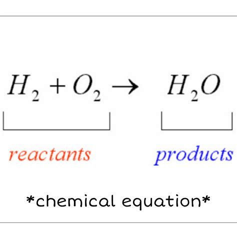 Chemical Equations , symbolic form, reactant and product of chemical ...