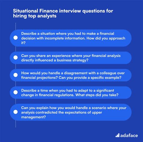 62 Finance interview questions - Adaface