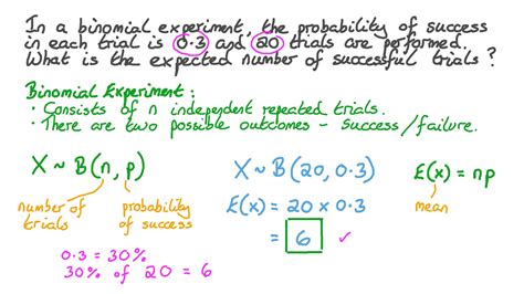 How To Find Expected Number In Binomial Distribution at Sofia Dennis blog