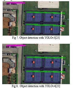 Abnormal Activity Recognition in Private Places Using Deep Learning: A ...