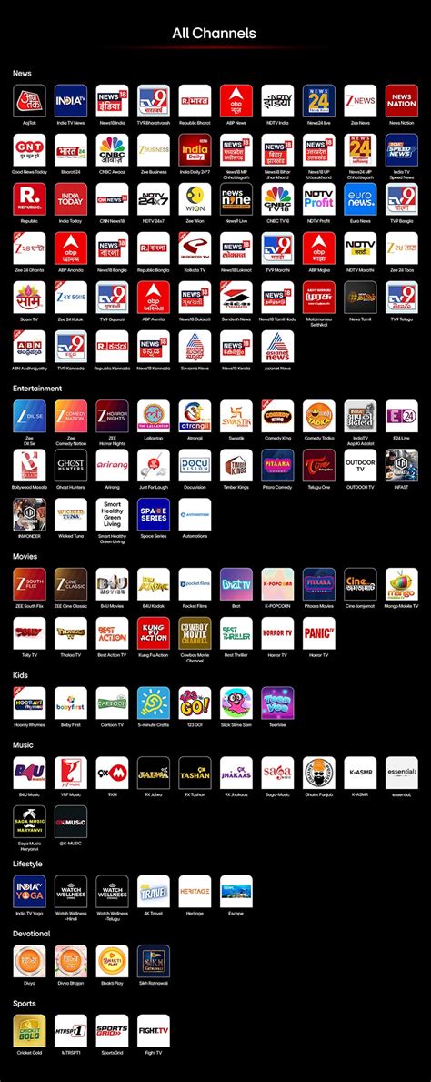 webOS for entertainment | LG IN