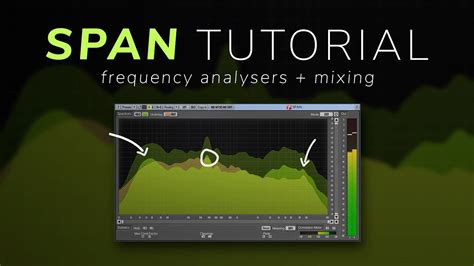Image result for CON/SPAN Tutorial