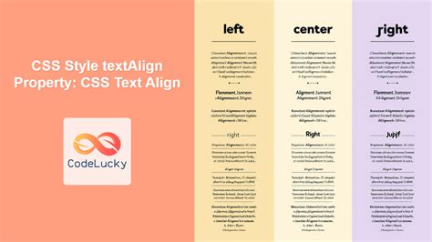 CSS How to Align Elements 的图像结果