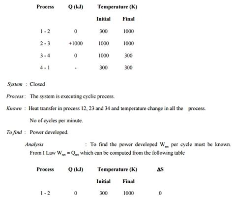 Entropy Problems 的图像结果