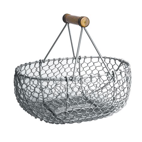 Wire Items - Richwell