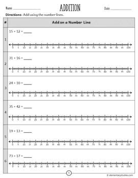 Image result for Adding 2-Digit Numbers On Number Line