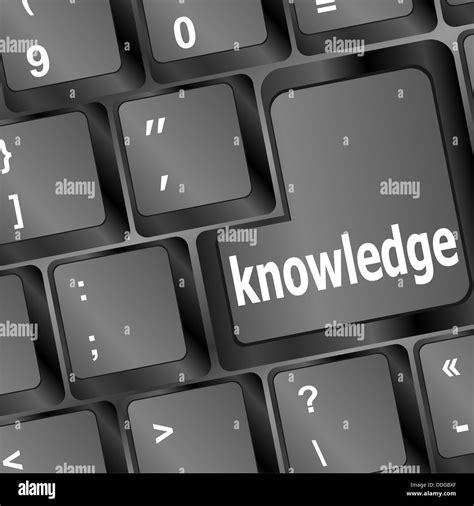 Computer Keyboard Knowledge 的图像结果