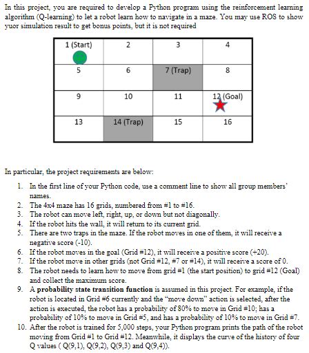Navigate through the Maze Python Code with Stack 的图像结果