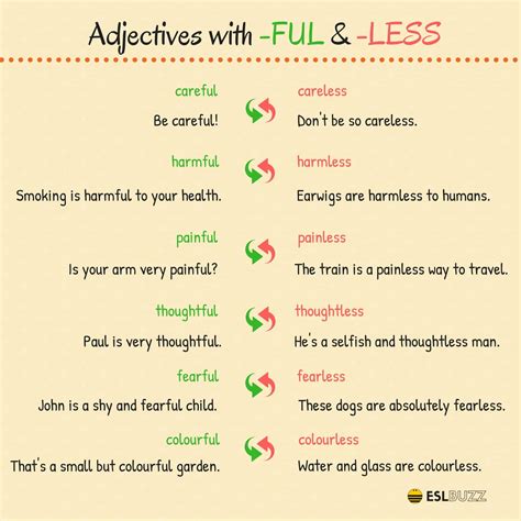 English Grammar: Adjectives Ending in -FUL or -LESS - ESLBUZZ