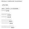 express the following rational numbers in decimal form -25/36 please ...