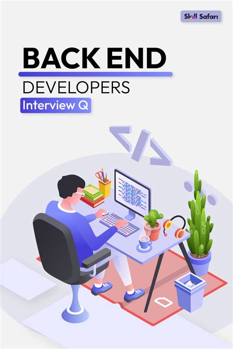Image result for Introduction for Interview Back End Java Developer