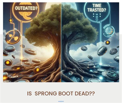 Image result for Learn Spring Boot 2024