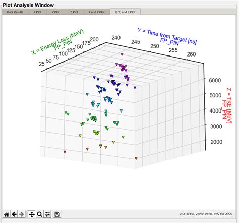 Image result for Ray File Format
