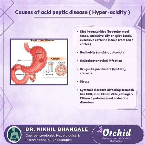 Dr Nikhil Bhangale | Gastroentrologist