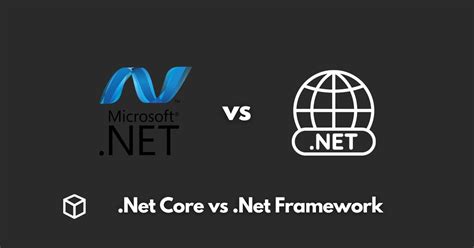 .NET Core Vs .NET Framework 的图像结果