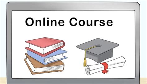 Image result for Web3 Learning