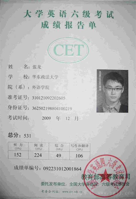 上海口译资格证书_英语中高级口译资格证书 - 随意云