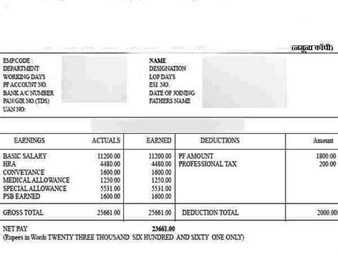 Delhi Police Constable Salary 2025, Structure, Pay Scale, Perks