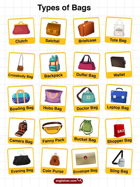 Types Of Bag