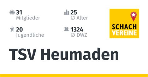 TSV Heumaden Schachabteilung (Schach in Deutschland)