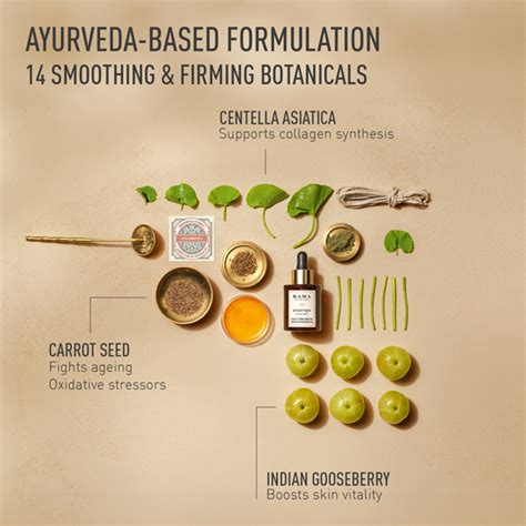 Amarrupa Wrinkle-Correcting Facial Oil