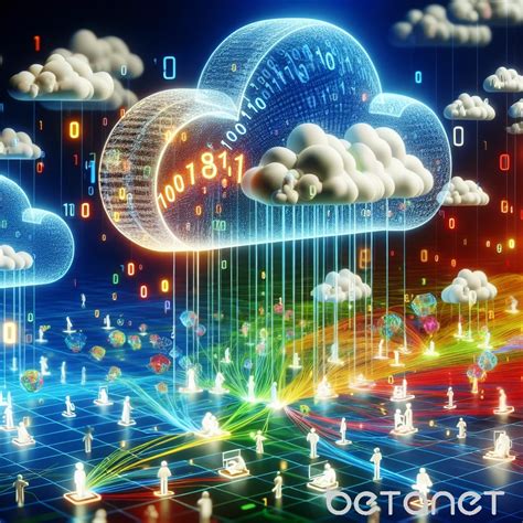 Image result for Ad B2C Tutorial